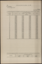 zur Vollanzeige: 1300