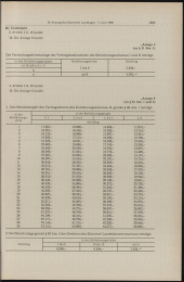 zur Vollanzeige: 1303