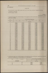 zur Vollanzeige: 1304