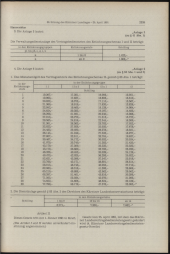 zur Vollanzeige: 2335