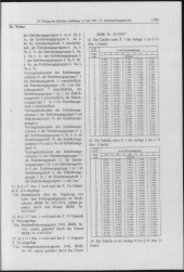 zur Vollanzeige: 1783