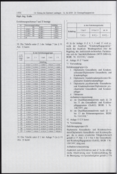 zur Vollanzeige: 1936