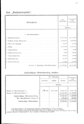 zur Vollanzeige: 65