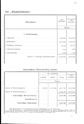 zur Vollanzeige: 67