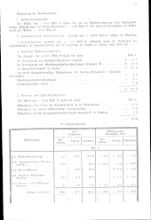 zur Vollanzeige: 115