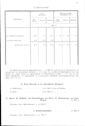 zur Vollanzeige: 117