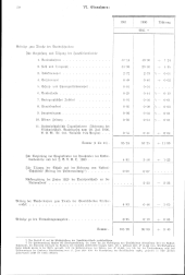 zur Vollanzeige: 118