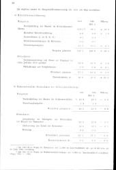 zur Vollanzeige: 126