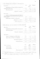 zur Vollanzeige: 127