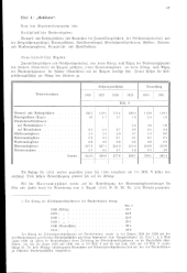 zur Vollanzeige: 135