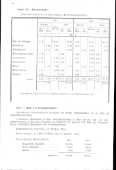 zur Vollanzeige: 152