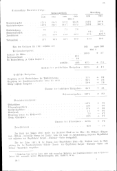 zur Vollanzeige: 153