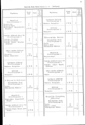 zur Vollanzeige: 217