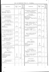 zur Vollanzeige: 237