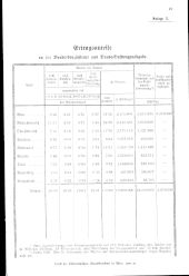 zur Vollanzeige: 171