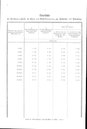 zur Vollanzeige: 178