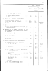 zur Vollanzeige: 61