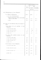 zur Vollanzeige: 62