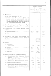 zur Vollanzeige: 73