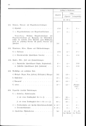 zur Vollanzeige: 74