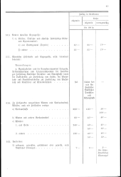 zur Vollanzeige: 75