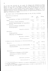 zur Vollanzeige: 116