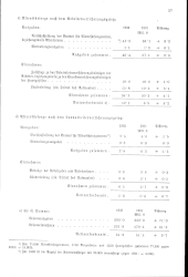 zur Vollanzeige: 117