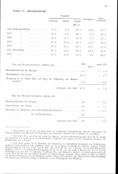 zur Vollanzeige: 119