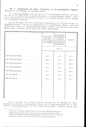 zur Vollanzeige: 127