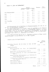 zur Vollanzeige: 132