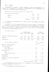 zur Vollanzeige: 139