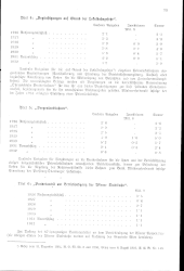 zur Vollanzeige: 153