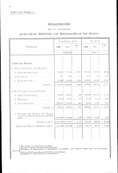 zur Vollanzeige: 158