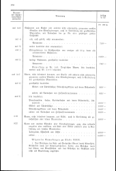 zur Vollanzeige: 268