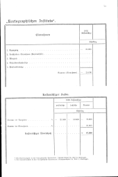 zur Vollanzeige: 105