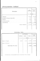 zur Vollanzeige: 103