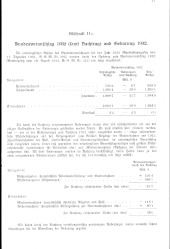 zur Vollanzeige: 125