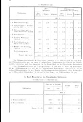 zur Vollanzeige: 140