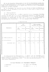 zur Vollanzeige: 141