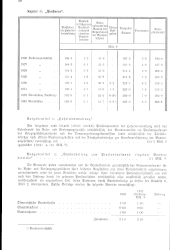 zur Vollanzeige: 144