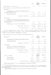 zur Vollanzeige: 153