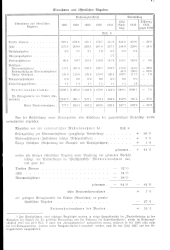 zur Vollanzeige: 157