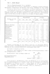 zur Vollanzeige: 158