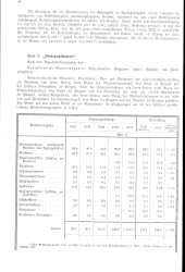 zur Vollanzeige: 160