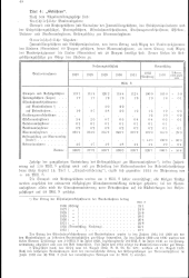 zur Vollanzeige: 162