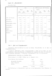 zur Vollanzeige: 178