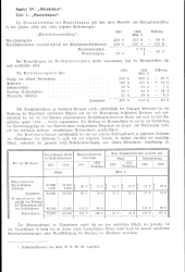 zur Vollanzeige: 185