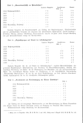 zur Vollanzeige: 189