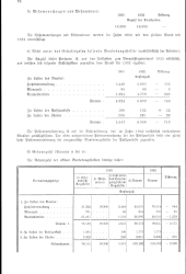 zur Vollanzeige: 192