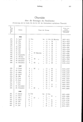 zur Vollanzeige: 927